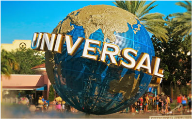 World's Best Theme Parks